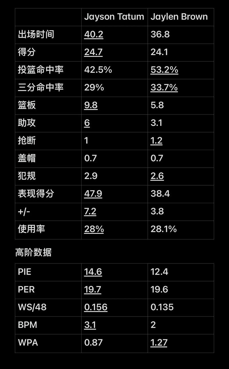 人次
